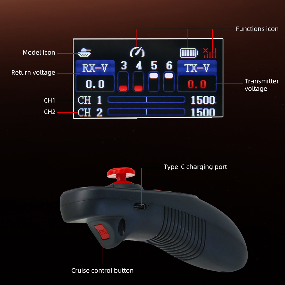 HOTRC DS-650 6CH 2.4G Radio Sy - огляд і ціна Radio Transmitter 6Ch