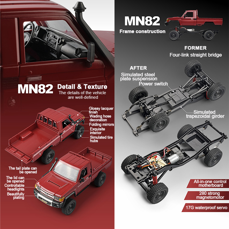 ZWN MN82 1:12 Retro Rc Car Wit - огляд і ціна Rc Hobby Tech Bali